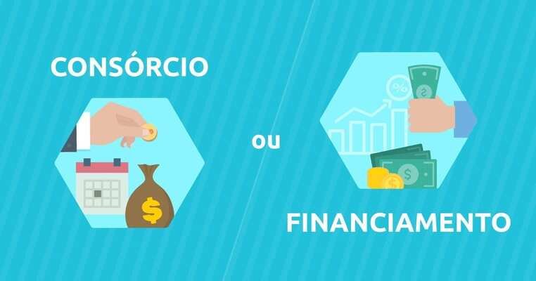 Consórcio ou financiamento